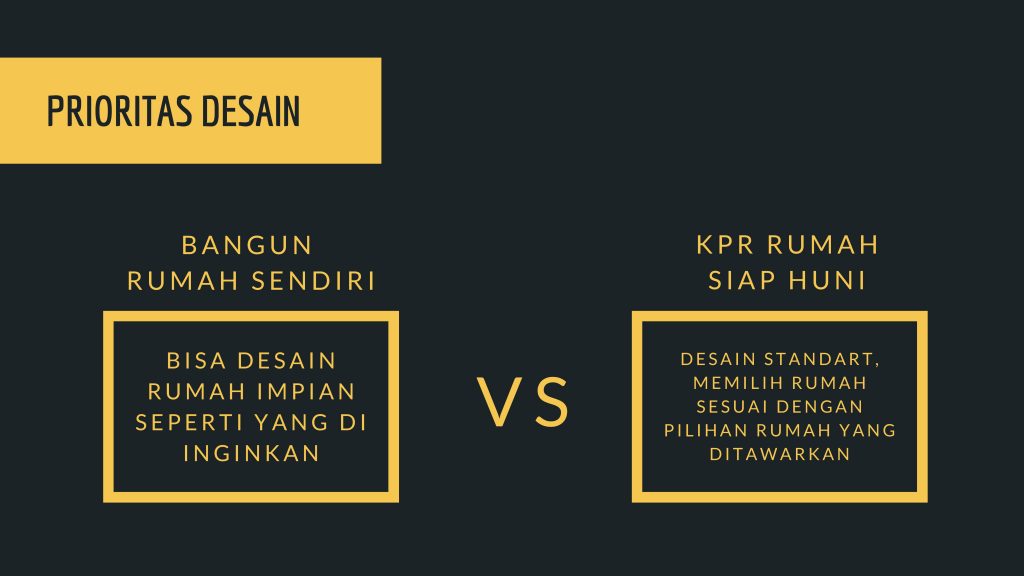 Jasa Renovasi Rumah Surabaya